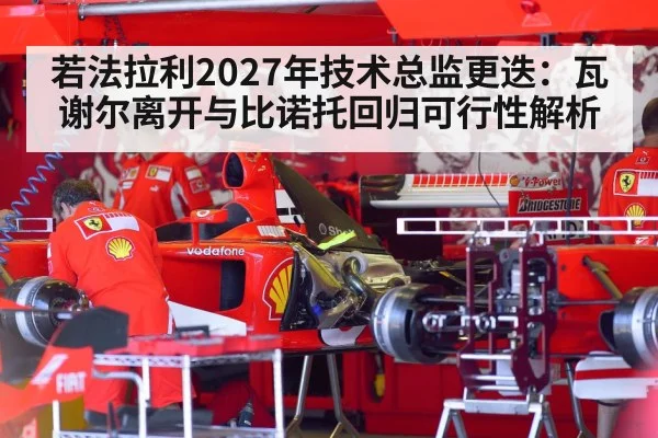 Ferrari F1 car